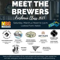 Meet the Brewers Freshman Class 2023 thumbnail