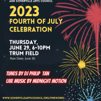 Fourth of July Fireworks Celebration thumbnail