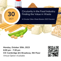 Circularity in the Food Industry: Finding the Value in Waste thumbnail