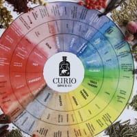 The Art of Spice Blending Class thumbnail