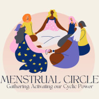 Menstrual Cycle Awareness thumbnail