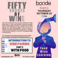 Fifty Shades of Wine - Wine Pairing 101 Part 2: With Food thumbnail