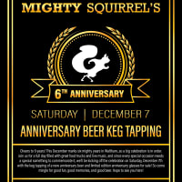 Mighty Squirrel's 6th Anniversary thumbnail