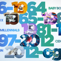 Generations and the Societal Shifts That Define Them thumbnail