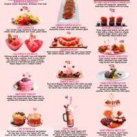 Valentine’s & Galentine’s at Sugar Factory Boston: Love Is In The Air Special Menu and Takeover Through Feb. 21  thumbnail