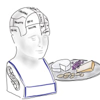 Cheese Plate Personality thumbnail