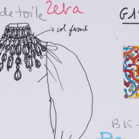 Creative Foundations: Inside the Fashion Design Process thumbnail