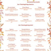 Thanksgiving buffet thumbnail