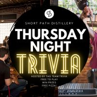Thursday Trivia thumbnail