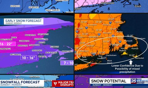 Thumbnail for 6 Snow Maps Predicting Snowfall for Boston’s Biggest Snowstorm in Years: Sun Jan 25 – Mon Jan 26, 2026 ❄️